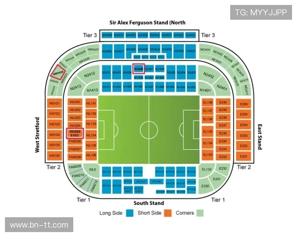 英超球员平均年薪是多少？不同级别球员薪酬对比